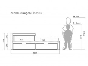 Кровать Svogen classic с ящиками и бортиком сине-белый в Югорске - yugorsk.magazinmebel.ru | фото - изображение 2