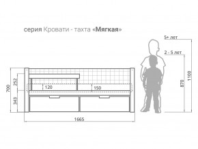 Кровать-тахта мягкая Svogen с ящиками и бортиком графит в Югорске - yugorsk.magazinmebel.ru | фото - изображение 2